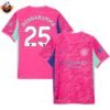 RFS Blur Manchester City Pink Goalkeeper Men Replica Football Shirt 2025_26 DONNARUMMA 25 Printed